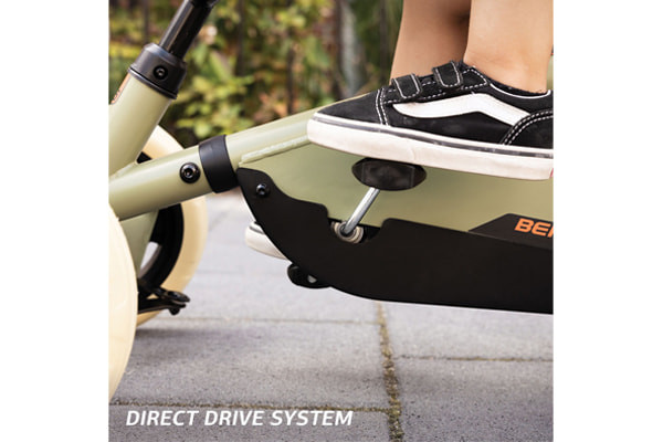 Direct Drive systeem