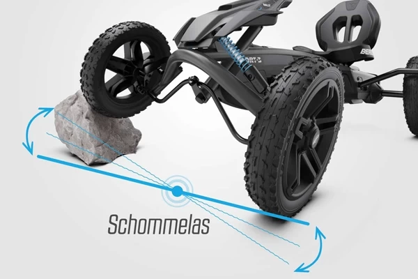 Stabiliteit dankzij de schommelas