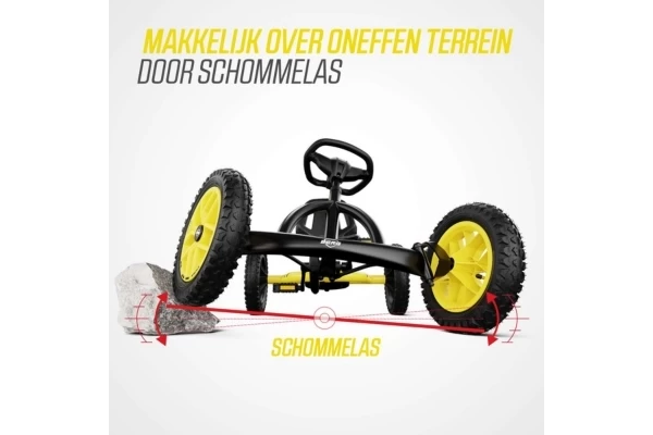 Stabiel door de schommelas