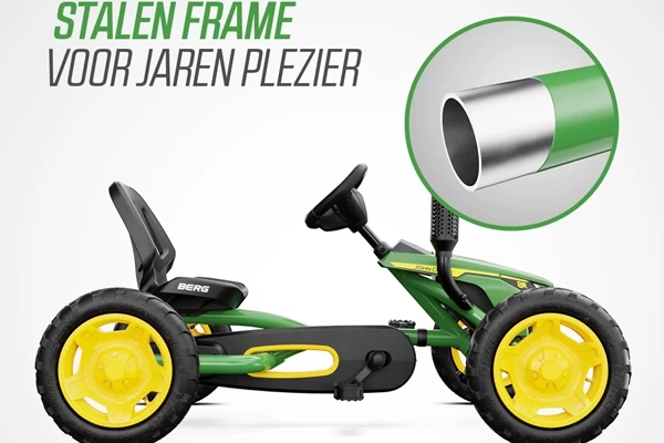 Stalen frame met poedercoating