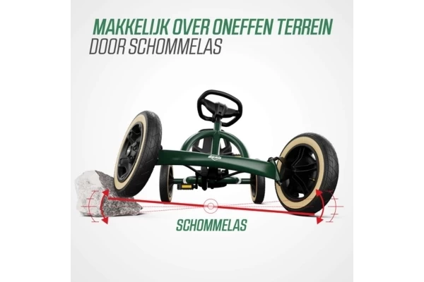 Stabiel door de schommelas