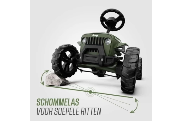 Stabiel door de schommelas