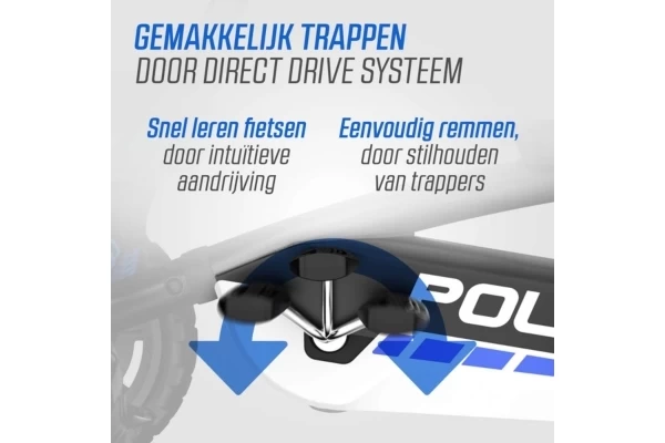 Direct drive systeem