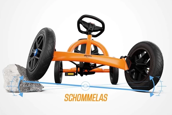 Stabiel door de schommelas