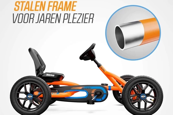 Stalen frame met poedercoating