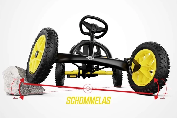 Stabiel door de schommelas