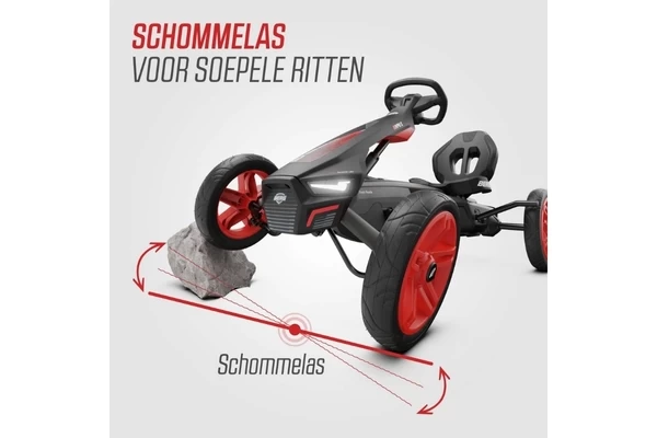 Stabiel door de schommelas