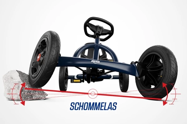 Stabiel door de schommelas