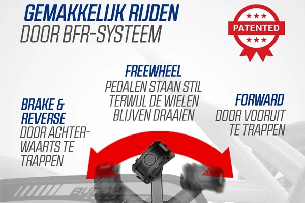 Met BFR-systeem