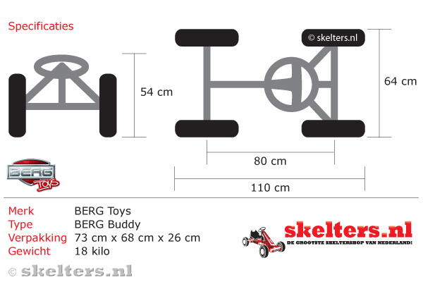 Formaten en gewicht Berg Buddy Junior.